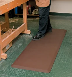 Anti-Fatigue WellnessMats