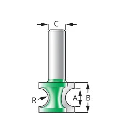 External Bull-Nose Bits – Full Radius
