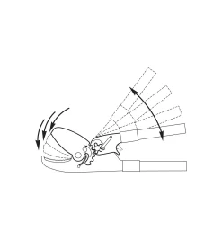 Heavy-Duty Bypass & Anvil Loppers