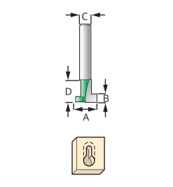 Keyhole Router Bits