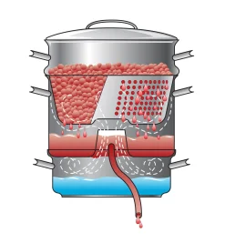 Mehu-Liisa Steamer/Juicer