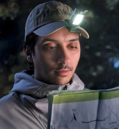 Multi-Function LED Headlamp