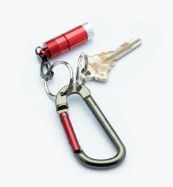 Split-Ring Carabiners