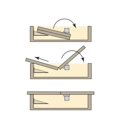 Tube-Hinge Leaf-Mount Mechanism