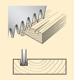 Veritas Rip & Crosscut Tenon Saws