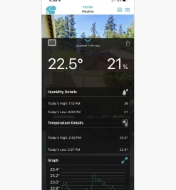 Wi-Fi Forecasting Weather Station