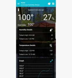 Wi-Fi Weather Station With Wind